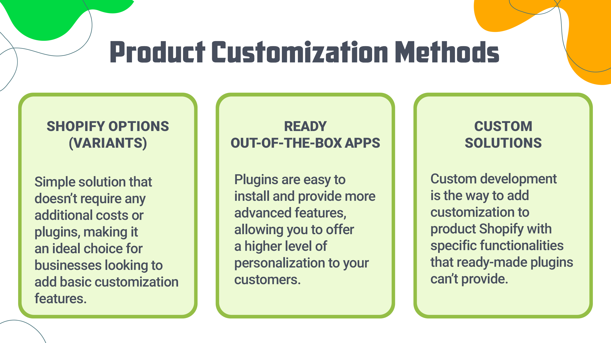 Customization Methods